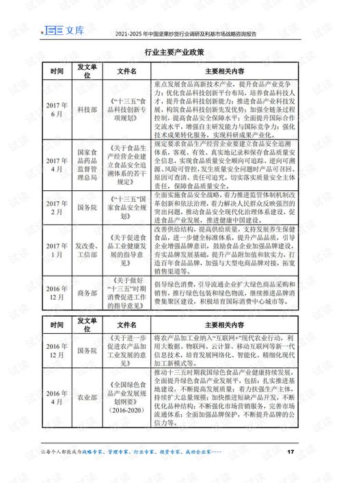 2021-2025年中國堅果炒貨行業調研及利基市場戰略咨詢報告